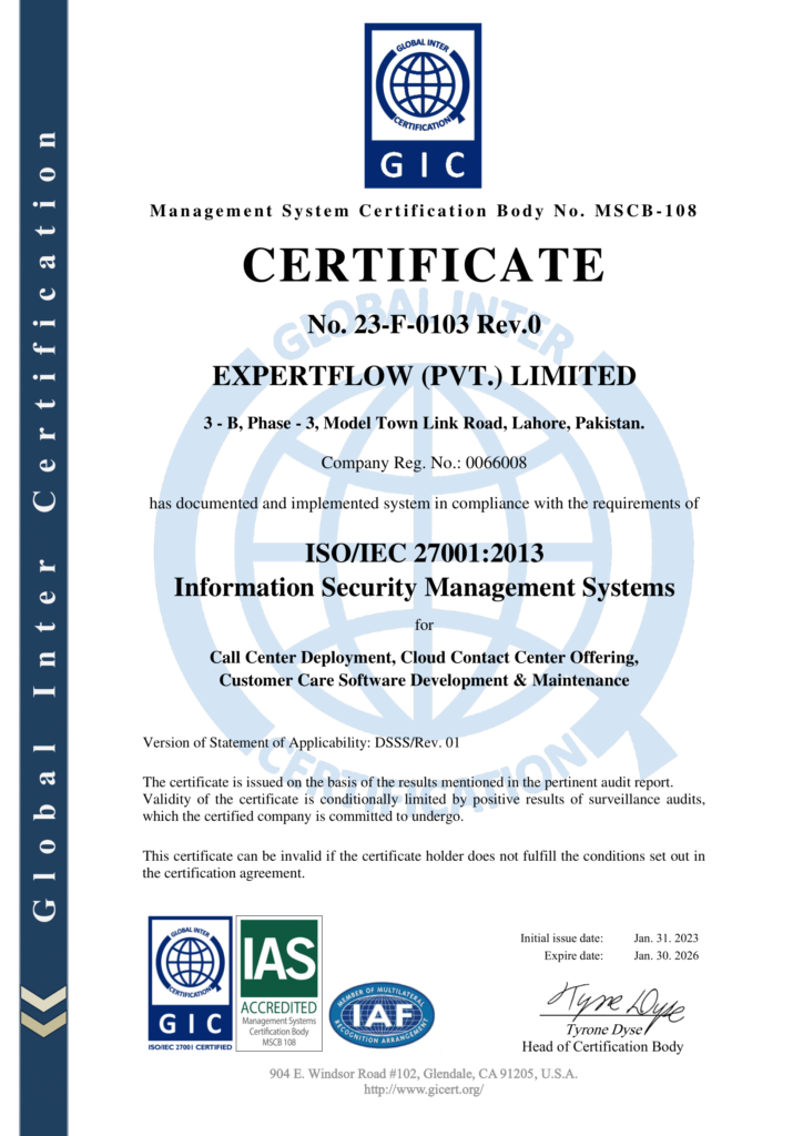 ISO/IEC 27001:2013 Certificate