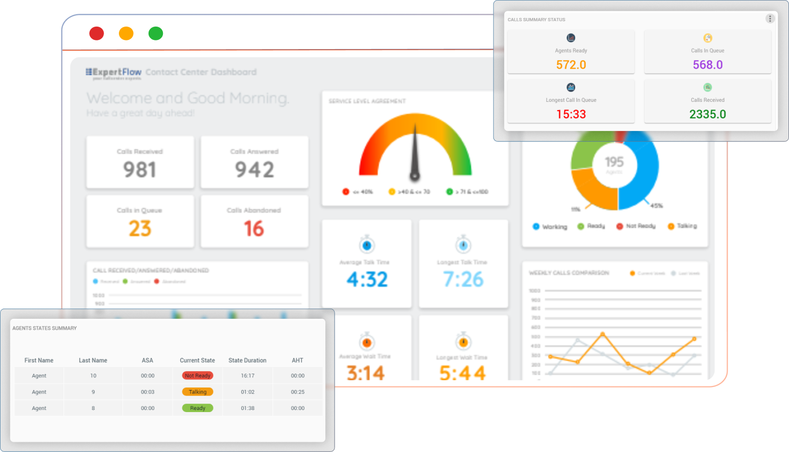 Quality Management - Expertflow