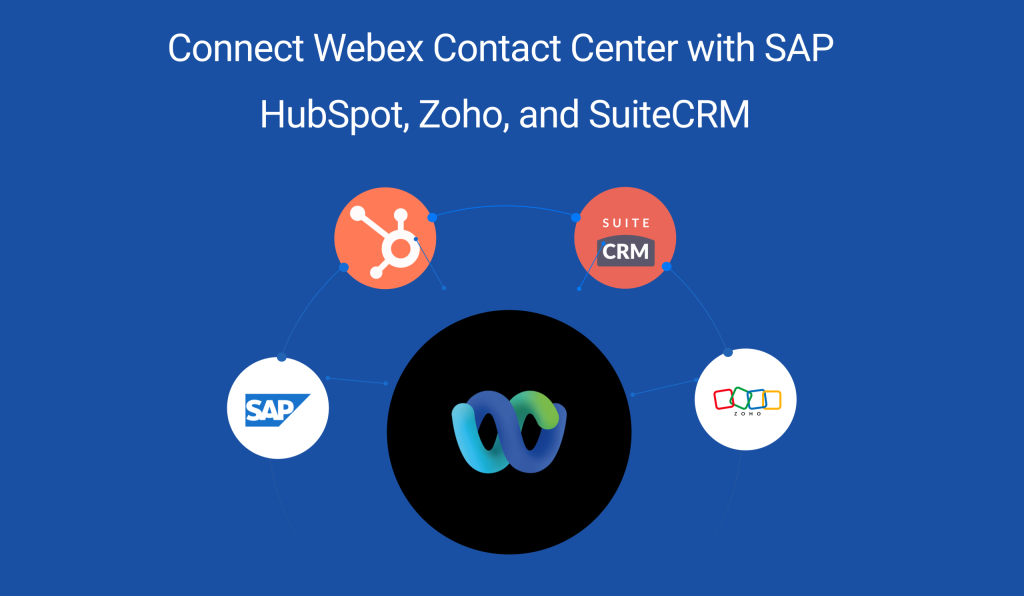 webex contact Center integration
